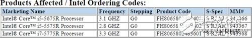 Intel退役三款五代酷睿处理器：全为第一代的14nm酷睿处理器