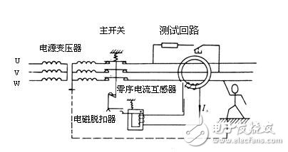 漏电断路器工作原理_漏电断路器接线图及漏电断路器和空气开关的区别