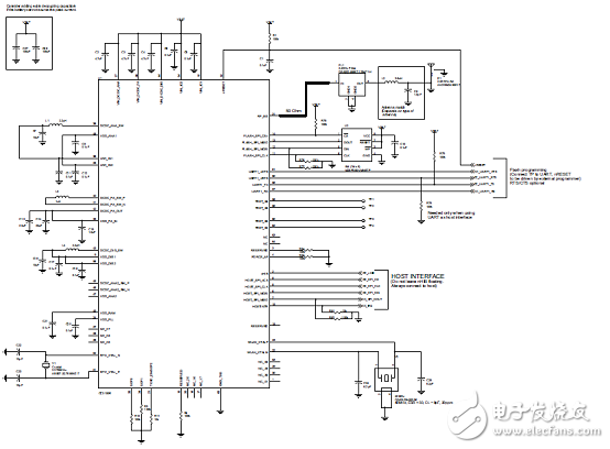 TI CC3100汽车电子服务设备加装Wi-Fi功能解决方案