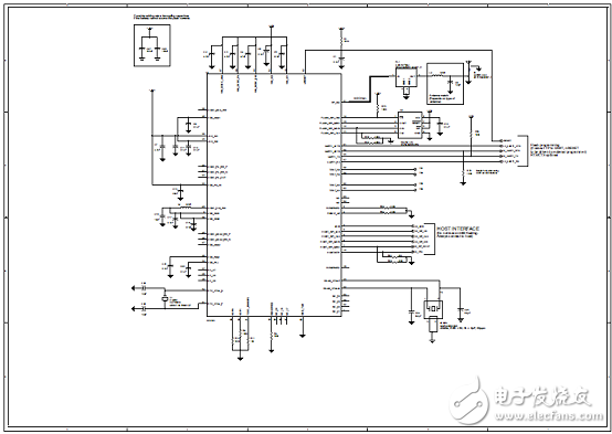 TI CC3100汽车电子服务设备加装Wi-Fi功能解决方案