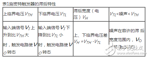 施密特触发器的作用_施密特触发器的典型应用