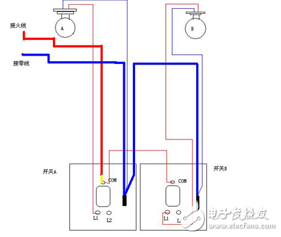 单联开关接线图解、开关单控和双控的区别