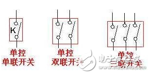 单联开关接线图解、开关单控和双控的区别