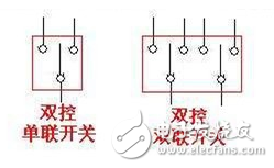 单联开关接线图解、开关单控和双控的区别