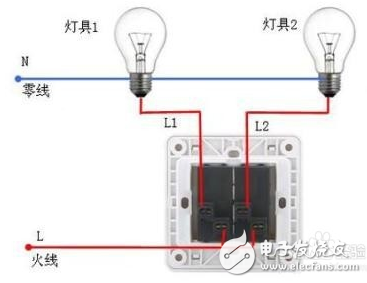 单联开关接线图解、开关单控和双控的区别