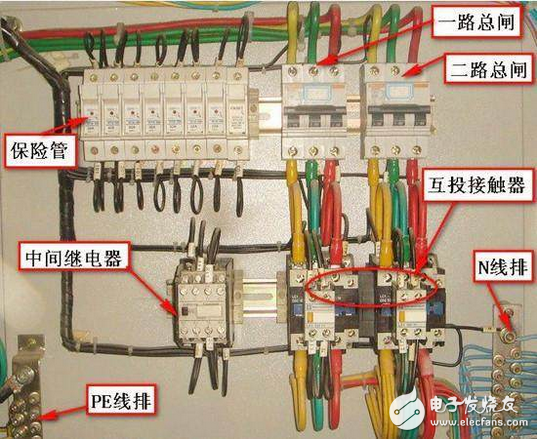 漏电保护器跳闸原因_漏电保护器跳闸合不上