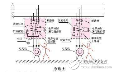 漏电保护器跳闸原因_漏电保护器跳闸合不上