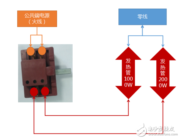 一开多控开关接线图_三控开关接线图_多控开关实物接线图