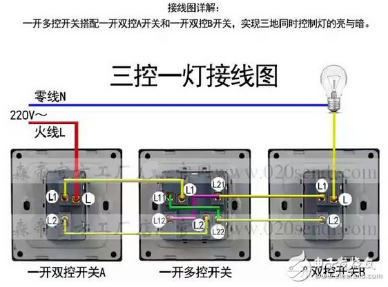 一开多控开关接线图_三控开关接线图_多控开关实物接线图