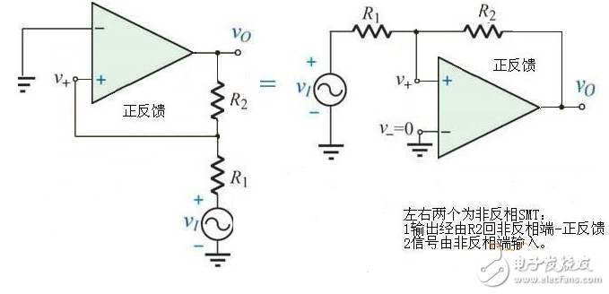 施密特触发器的基本原理_施密特触发器威廉希尔官方网站
工作原理详解_555定时器组成施密特触发器