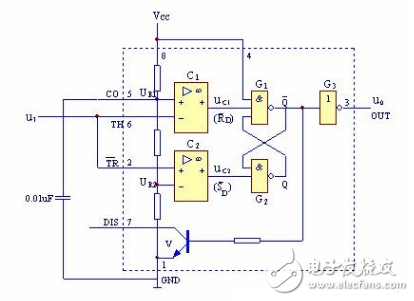 施密特触发器的基本原理_施密特触发器威廉希尔官方网站
工作原理详解_555定时器组成施密特触发器