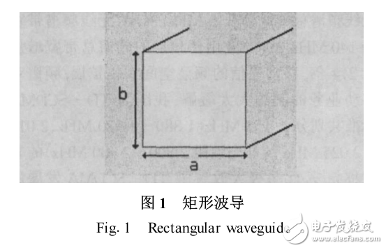 3G移动通信系统共存干扰分析与滤波威廉希尔官方网站
设计.