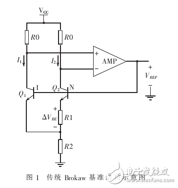 带隙基准电压源及过温保护威廉希尔官方网站
