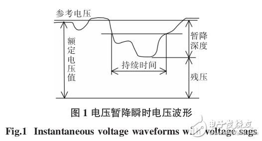 　　基于直流供电技术的电压暂降保护系统研究