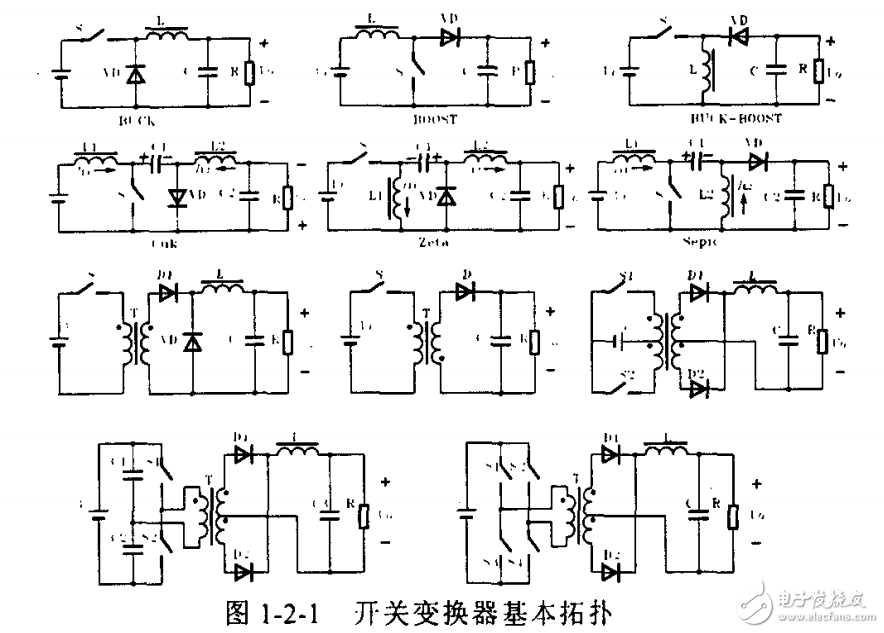 开关电源控制方法研究