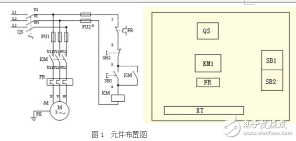 接触器自锁正转线路控制的威廉希尔官方网站
安装方法及注意事项