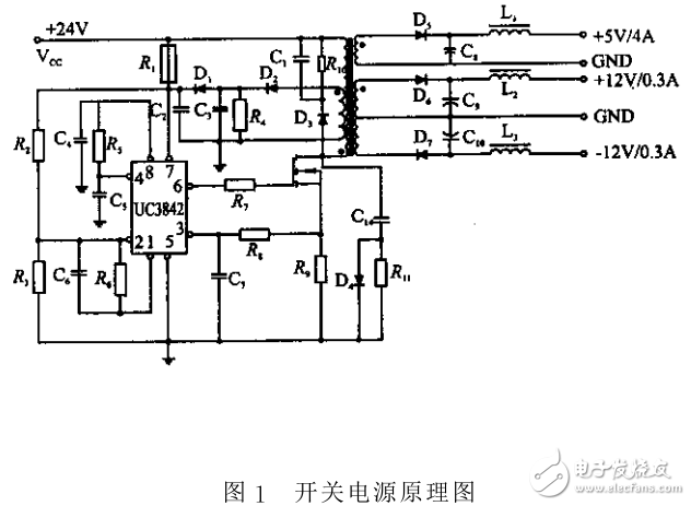 高频变压器的设计与制作