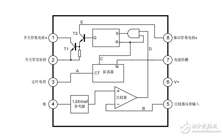 MC34063廉价的DC／DC变换器威廉希尔官方网站
