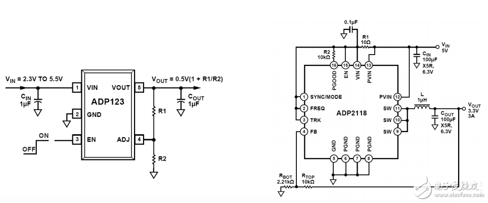 电源管理基础知识电源管理基础知识电源管理基础知识