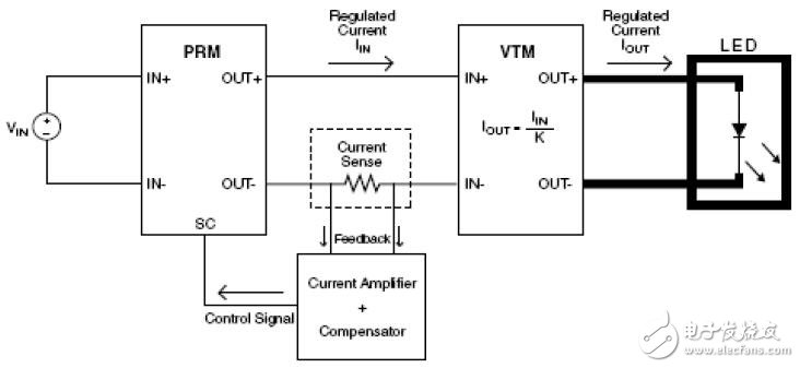 使用PRM和VTM实现恒流源的设计指南