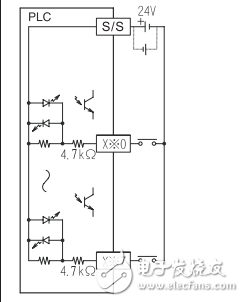 lx3v-16ex i/o输入扩展模块用户指南