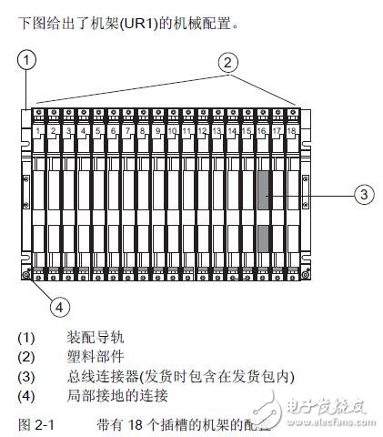 基于S7-400的自动化系统模块设计及参数设置