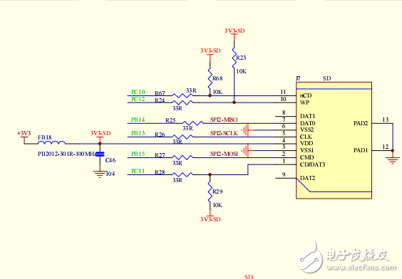 盘古UE-STM32F103开发板原理图