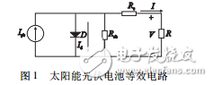 太阳能光伏电池的数学模型和串联电阻对光伏电池的影响及其仿真结果的分析