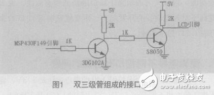 MSP430单片机与LCD显示器接口技术