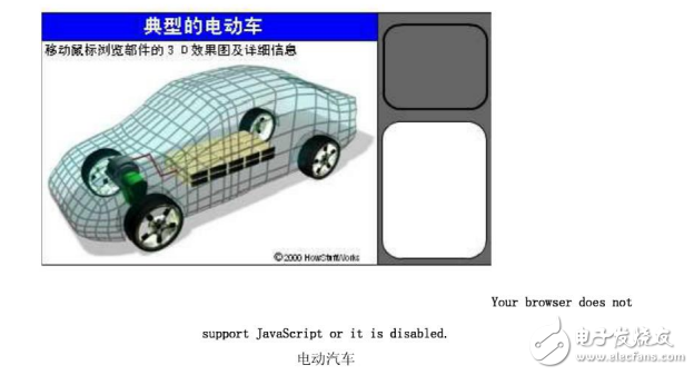 汽油发动机与电动车等混合动力车原理的详解