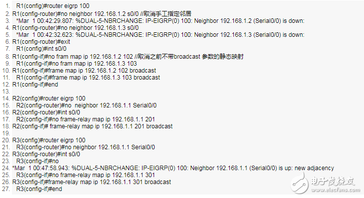 一文看懂EIGRP路由协议配置