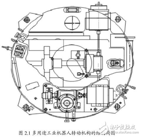 基于多用途机器人的结构设计