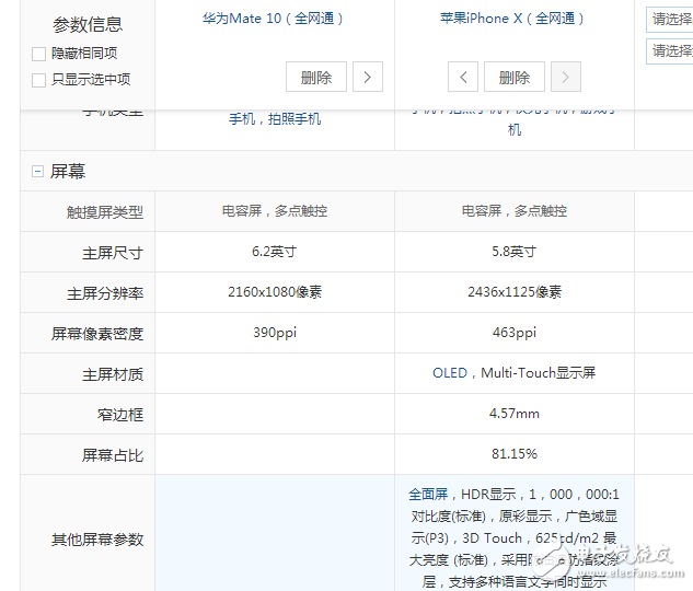 巅峰对决!华为mate10和iphonex对比评测