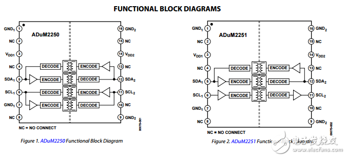 热插拔双I2C总线隔离器5千伏adum2250/adum2251数据表