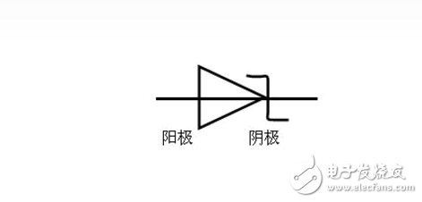 肖特基二极管正负极判断