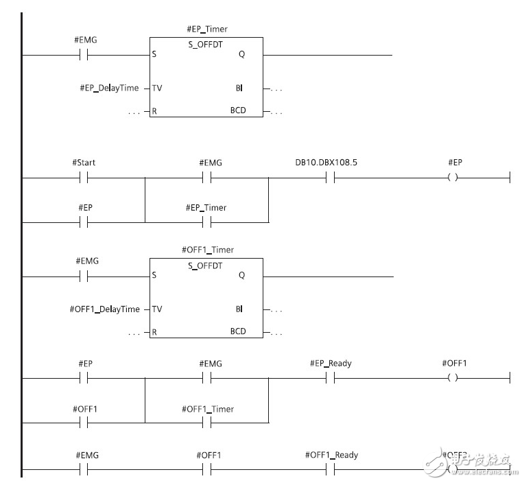 plc时序图怎么画_plc时序图编程方法