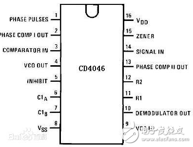 cd4046引脚图及功能介绍