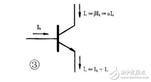 三极管结构与工作原理详解