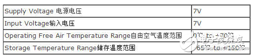 74ls00引脚图及功能