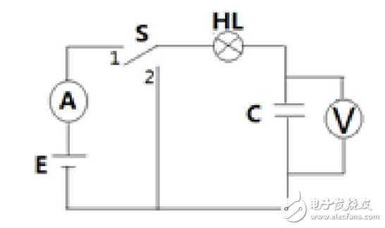 电容器的充电和放电的原理分析