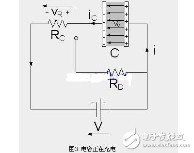 电容器的充电和放电的原理分析