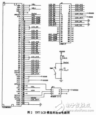 藏语嵌入式语音播放系统的设计和实现