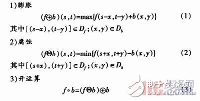 基于DSP+FPGA的图像实时处理系统