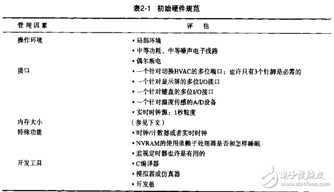 嵌入式系统的C程序设计