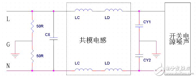 共模电感原理_emi简述