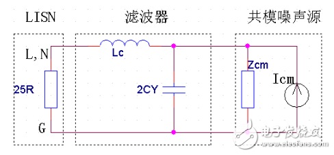 共模电感原理_emi简述