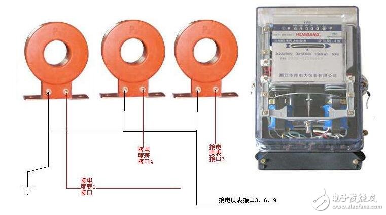 电流互感器变比计算和选择