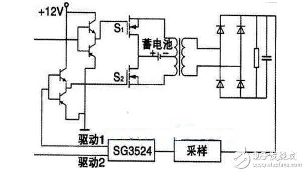 sg3524逆变器威廉希尔官方网站
图