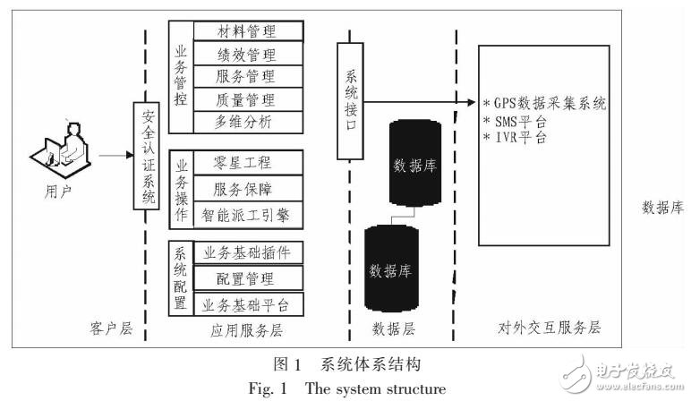 基于无源定位的粒子滤波算法