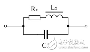 解析EMI和EMC威廉希尔官方网站
中磁珠和电感的不同作用